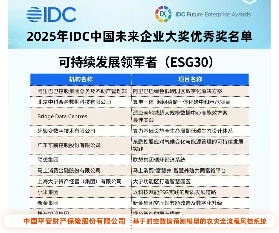 保险业可持续发展新标杆！平安产险“科技农险”荣膺IDC未来企业大奖